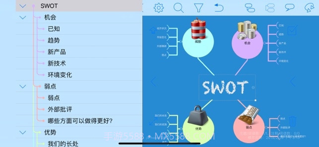 iThoughts(思维导图)截图4 iThoughts(思维导图)截图4