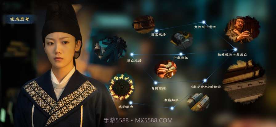 神都不良探截图4 神都不良探截图4