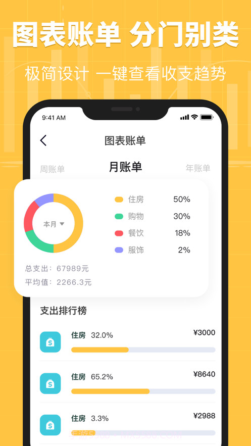 天天记账截图2 天天记账截图2