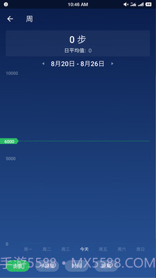 计步器卡路里截图3