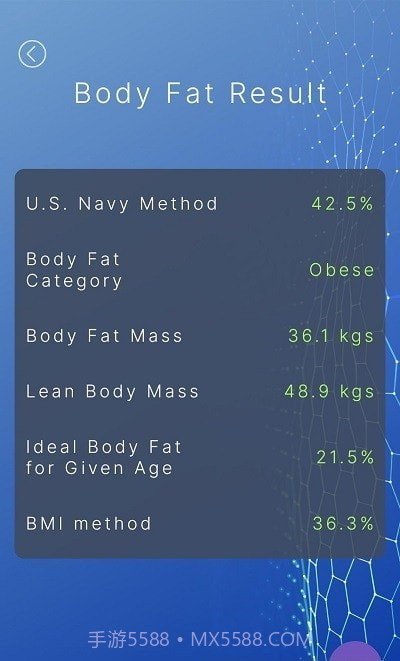 Abody ai身体测量截图3 Abody ai身体测量截图3