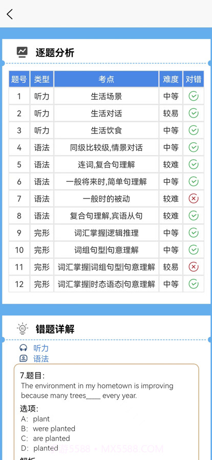 文理科测评截图6 文理科测评截图6