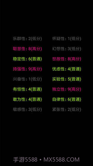 你了解自己吗APP截图4 你了解自己吗APP截图4