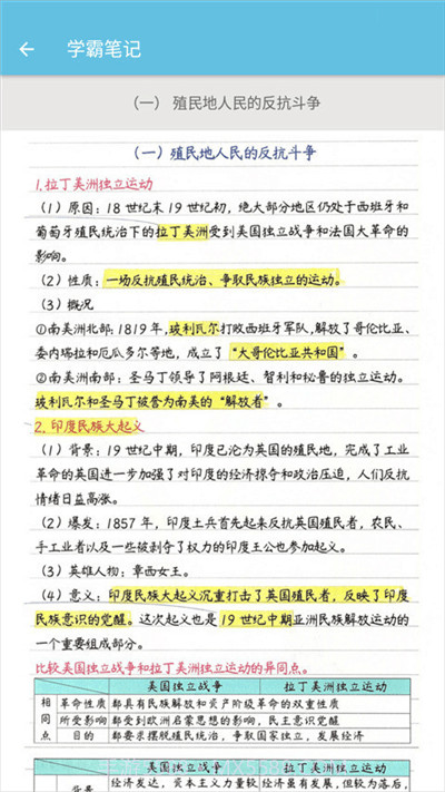 九年级下册历史辅导截图4 九年级下册历史辅导截图4