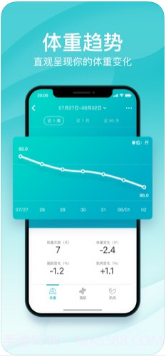 好轻截图3 好轻截图3