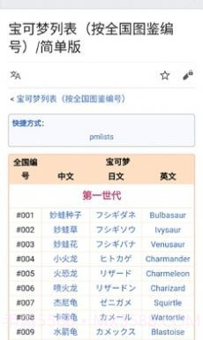 神奇宝贝百科截图3