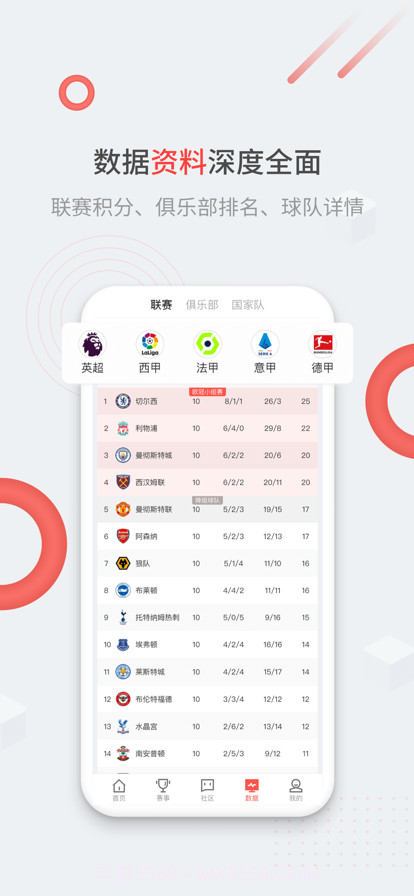 微球圈截图5 微球圈截图5