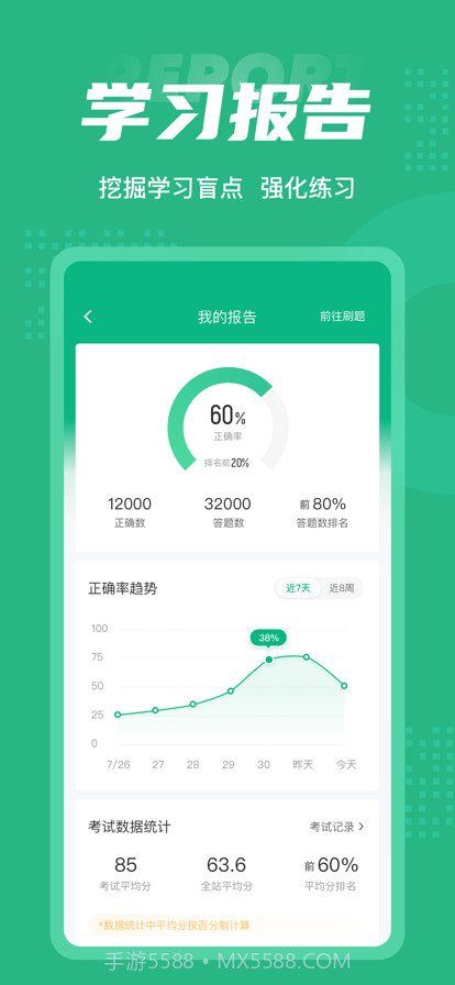 初级药师聚题库截图5