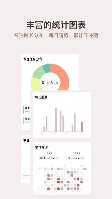 Thiro计时器截图6