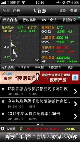 大智慧超赢专业版截图1 大智慧超赢专业版截图1