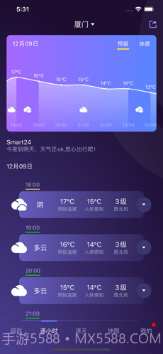 中国天气(原中国天气通)截图3 中国天气(原中国天气通)截图3
