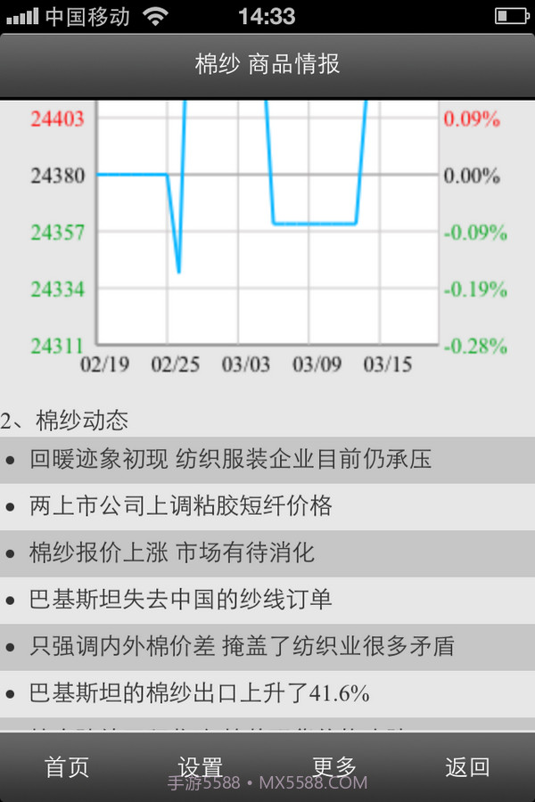 移动生意社截图6