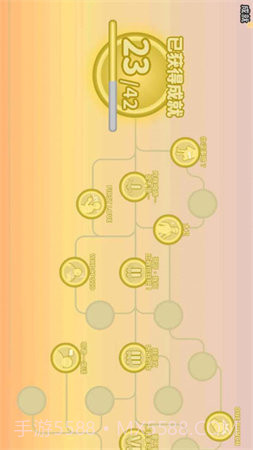 完蛋我被美女包围了截图3