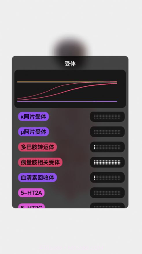 life医学游戏截图2