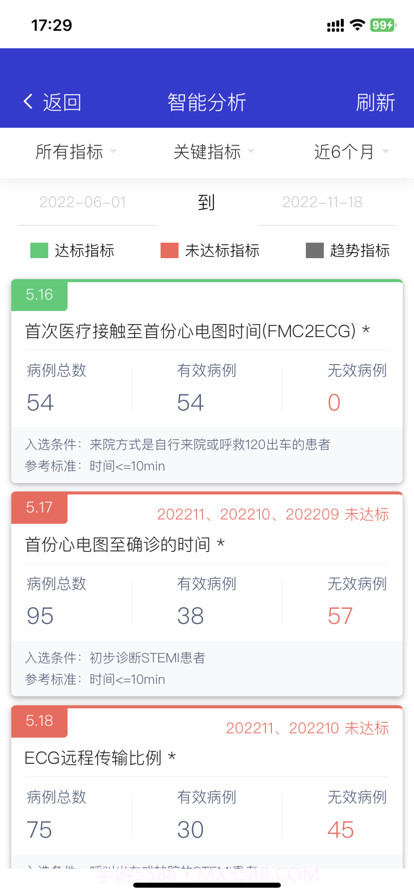 智慧胸痛截图3 智慧胸痛截图3