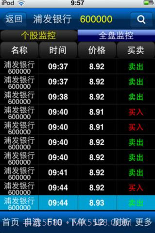 投资堂免费手机炒股票软件截图2