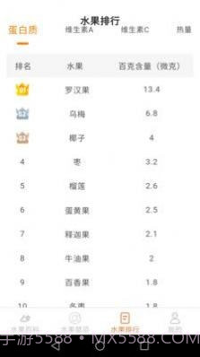 果园看看截图2 果园看看截图2