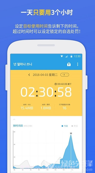 UBhind(手机使用限制)截图1
