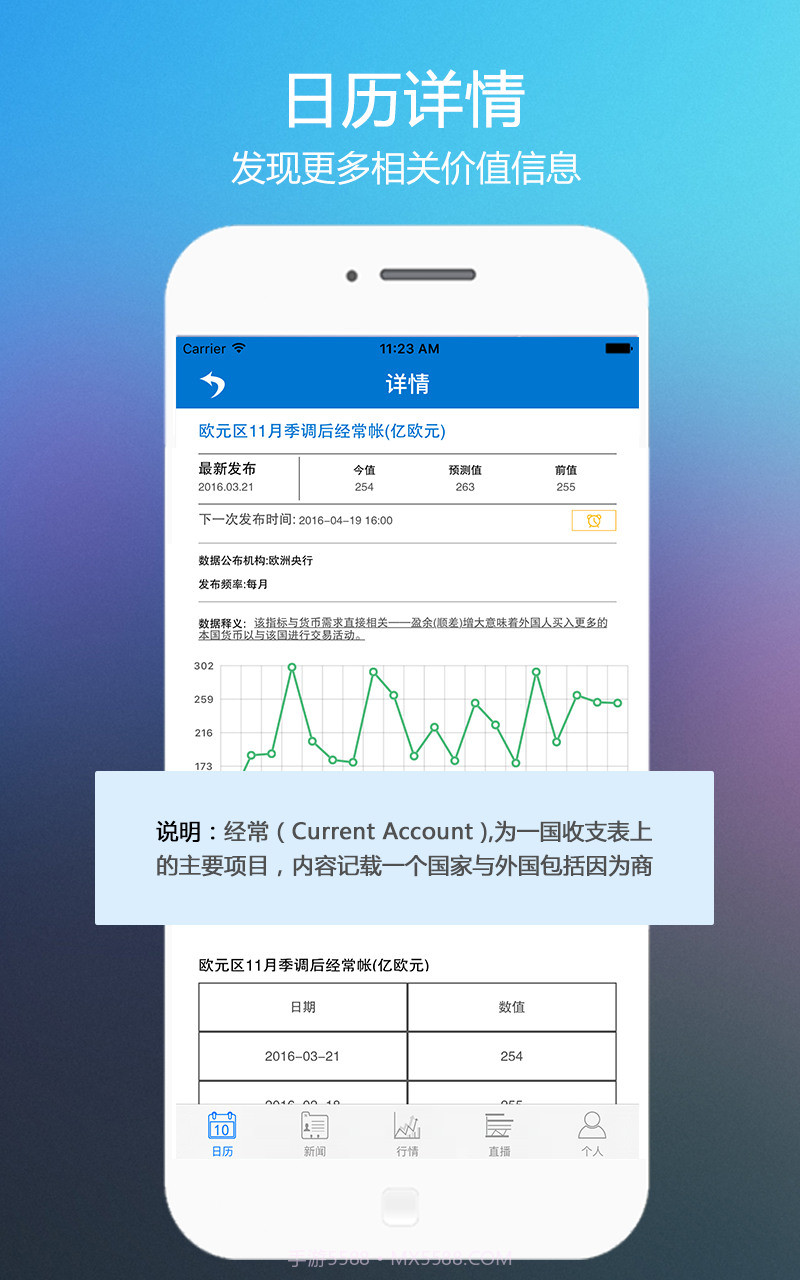 外汇投资专家截图4