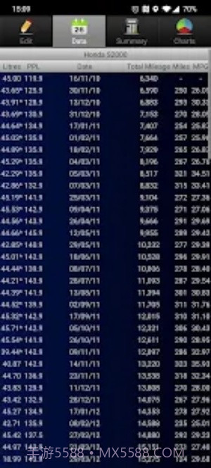 省油计算器截图2