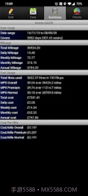 省油计算器截图3