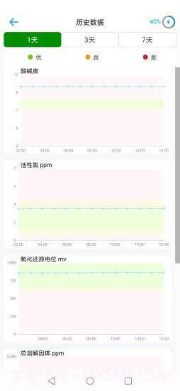 智能水球截图4 智能水球截图4