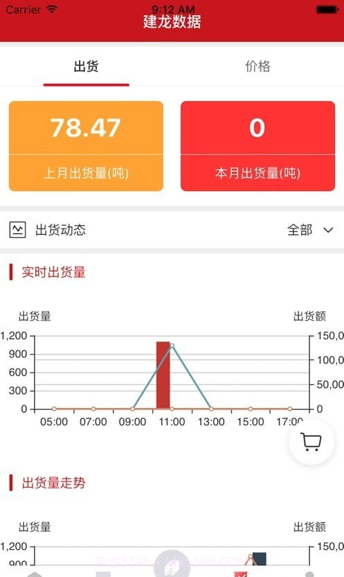 钢财好截图2 钢财好截图2