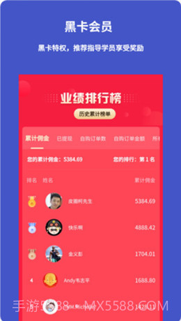 皮圈商城截图2 皮圈商城截图2