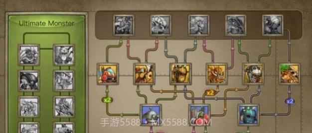 怪物工厂Plus截图2