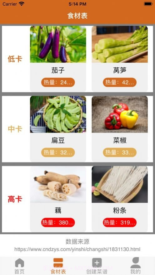 修勾食谱截图1