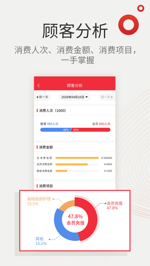 店睿通截图4 店睿通截图4