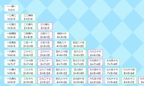 加减乘除练习宝截图2 加减乘除练习宝截图2