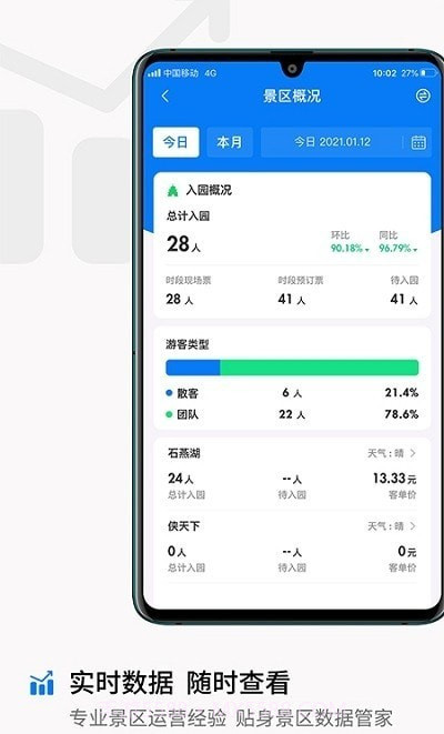 中惠旅智慧云截图3 中惠旅智慧云截图3