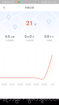 全民悦记步截图1 全民悦记步截图1