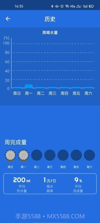 喝水闹钟截图2 喝水闹钟截图2
