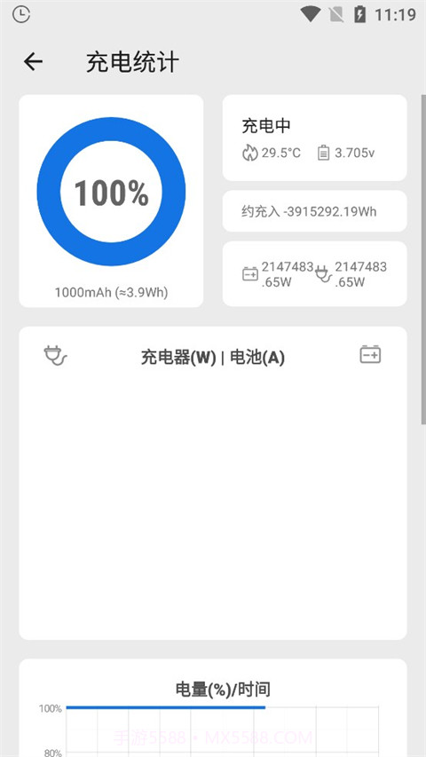 scene7工具箱截图4