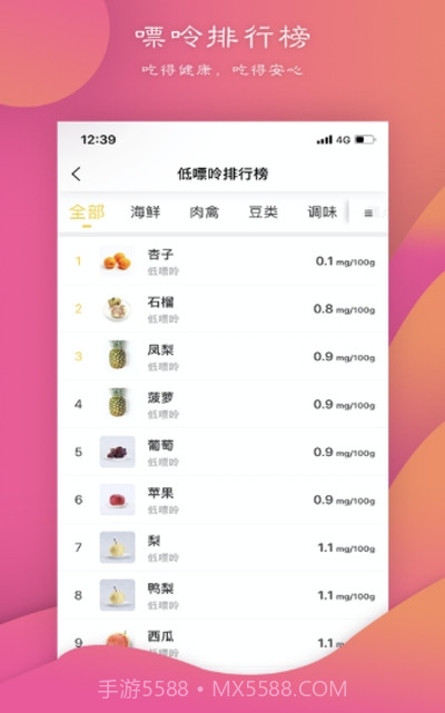 痛风伴侣截图1 痛风伴侣截图1