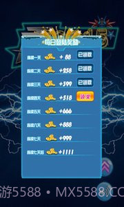 雷电2015截图1 雷电2015截图1