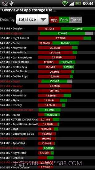 钛备份截图4 钛备份截图4