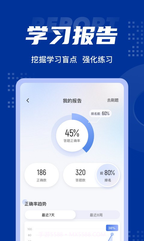 中级经济师聚题库截图5
