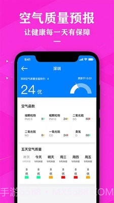农历节气天气预报截图2