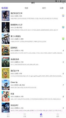 白羊视频最新版截图4