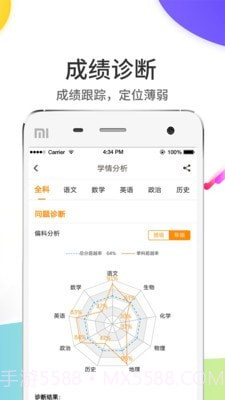云成绩截图2