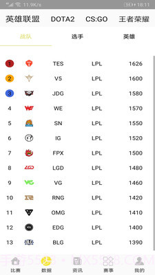 MGE电竞截图2 MGE电竞截图2