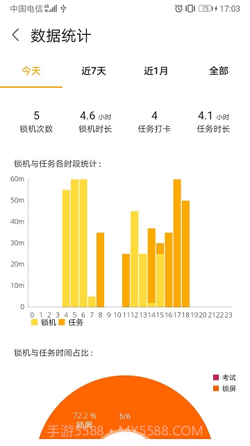 锁机达人截图3 锁机达人截图3