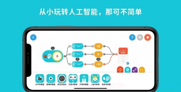 创豆连线编程截图1