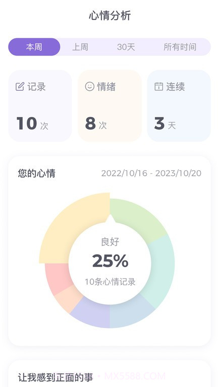 星音情绪日记截图3 星音情绪日记截图3