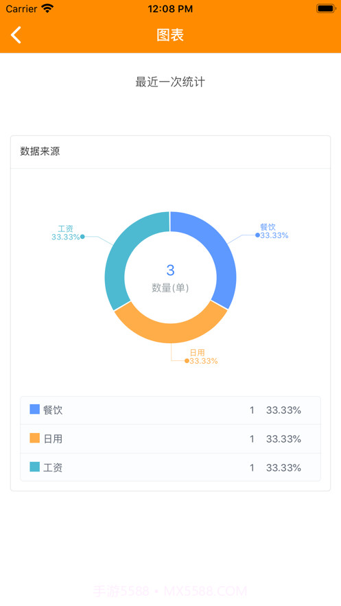 点滴记账截图3 点滴记账截图3