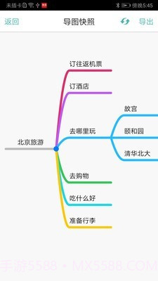逻辑思维导图截图2 逻辑思维导图截图2