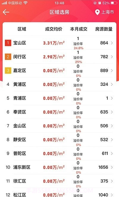 吉拍拍卖房截图2